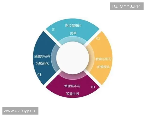 以U球为核心的智能运动发展趋势与未来前景探讨 以U球为核心的智能运动发展趋势与未来前景探讨