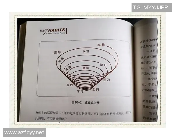 个人成长与自我认知:如何在复杂社会中找到真正的自我实现路径 个人成长与自我认知:如何在复杂社会中找到真正的自我实现路径