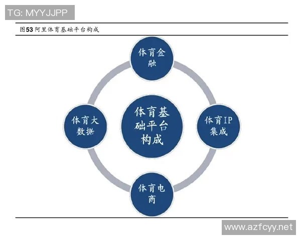 竞技体育的核心目标与价值探析：推动身体素质提升与精神意志塑造的双重作用